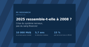 24. la crise de 2025 ressemble t elle à celle de 2008? — PE Research